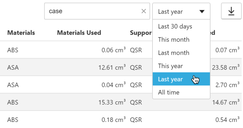 Printer history and usage reports_2