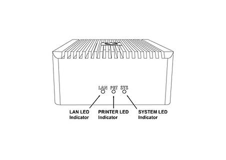 Configuración del dispositivo Shield 10 Mesa de trabajo 3_4x 2 1