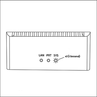 Configurazione del dispositivo Shield 17 Step 4_4x