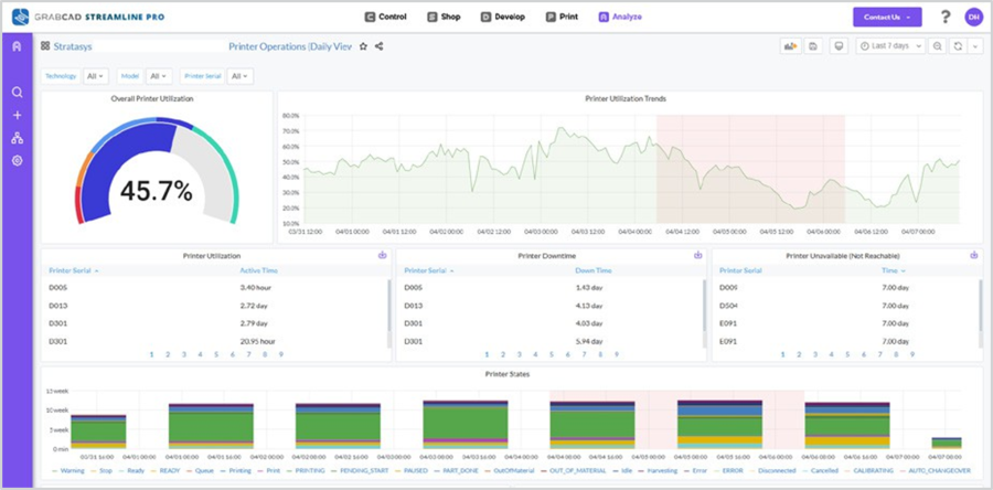GrabCAD Analyze QSG1