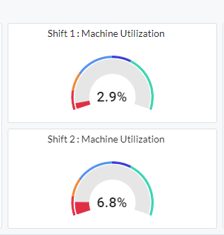 设置 GrabCAD Analyze 配置_9