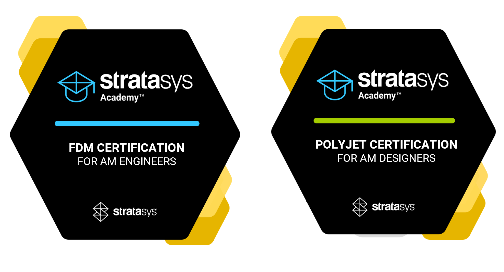 badges - support center -6 badges - support center -6