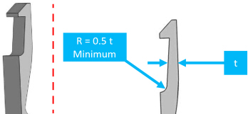 DfAM_Guide-Chapter00053.jpg