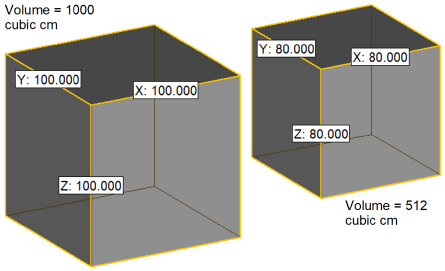 Scale-Cube.png