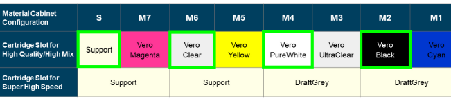 Table_Material_Loading1.png