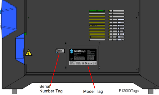 F120IDTags.png