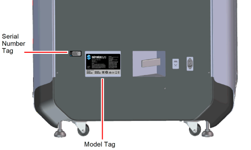 RearViewwithLabels.png