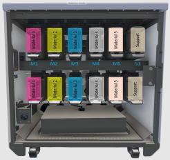 Loading Model and Support Cartridges