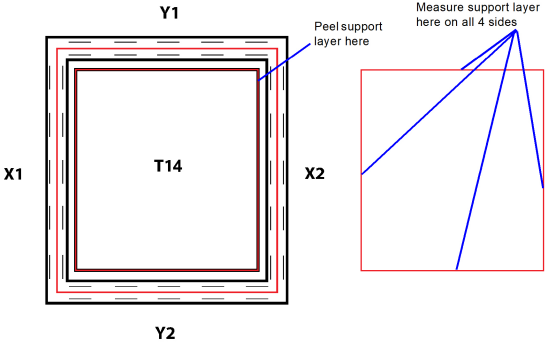 SupportLayer.png