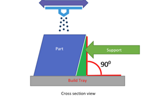 GrabCAD J55 No1 GrabCAD J55 No1